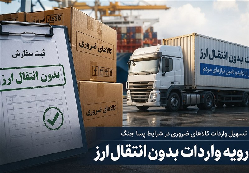 بازگشت واردات بدون انتقال ارز؛ راهکار اضطراری یا چالش جدید مالیاتی؟